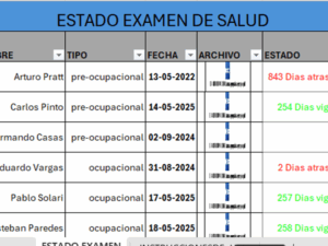 Archivos adjuntos con fecha automatizada